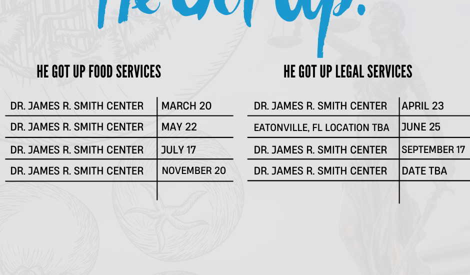 A table with several different locations for food services.